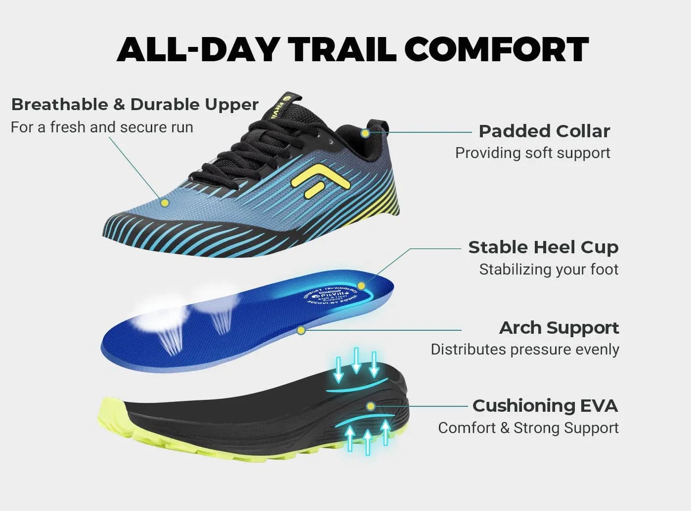 FitVille Men's AllTraction Trail Running Shoes V2 - 4