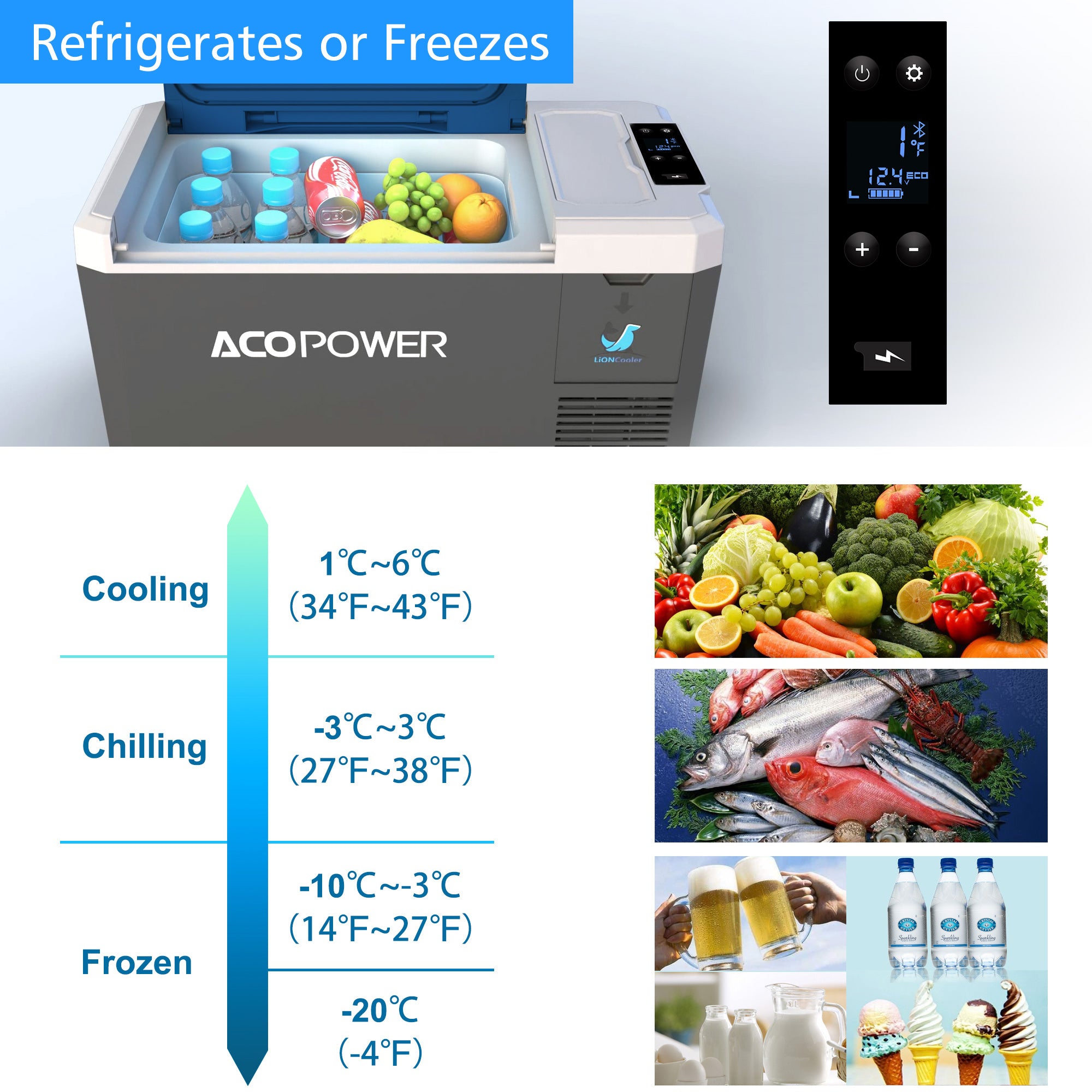 LiONCooler Mini Solar Powered Car Fridge Freezer, 29 Quarts-1