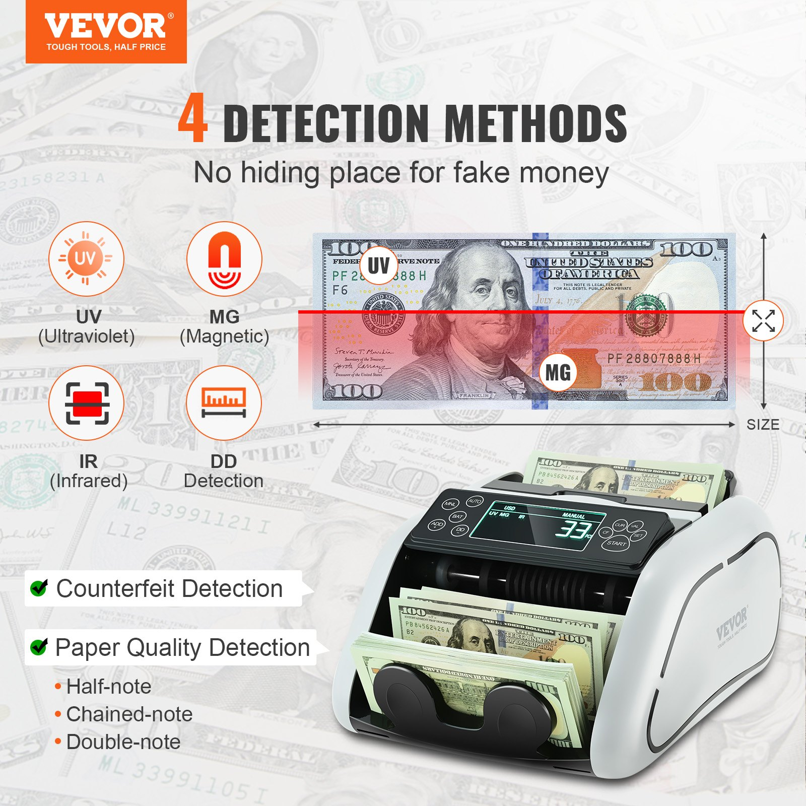 (FINAL PRICES ARE LOWER ON OUR SITE!) VEVOR Money Counter Machine, Bill Counter with UV, MG, IR and DD Counterfeit Detection, USD & EUR Cash Counting Machine with Large LCD & External Display for Small Business