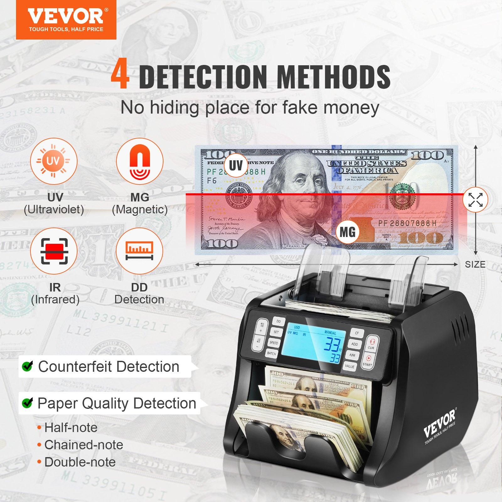 (FINAL PRICES ARE LOWER ON OUR SITE!) VEVOR Money Counter Machine, Bill Counter with UV, MG, IR and DD Counterfeit Detection, USD & EUR Cash Counting Machine with Add and Batch Modes, Large LCD & External Display