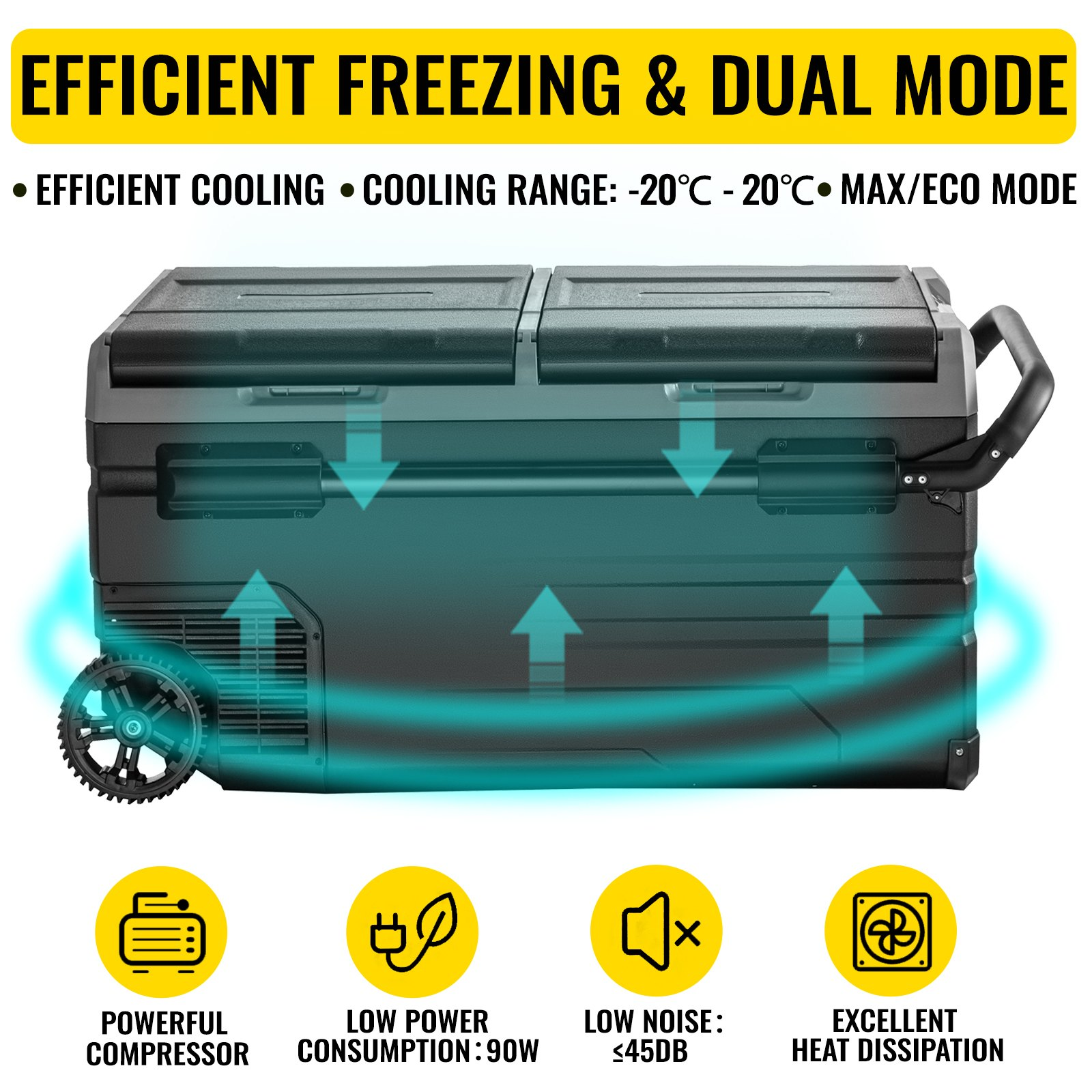 (FINAL PRICES ARE LOWER ON OUR SITE!) VEVOR Portable Car Freezer, 100 Quart Portable Refrigerator Freezer, 95L Dual Storage Zone Camping Freezer, -4?~68? 12 Volt Fridge Freezer, Car Freezer for Car and Home Use, DC 12/24V, AC 100-240V
