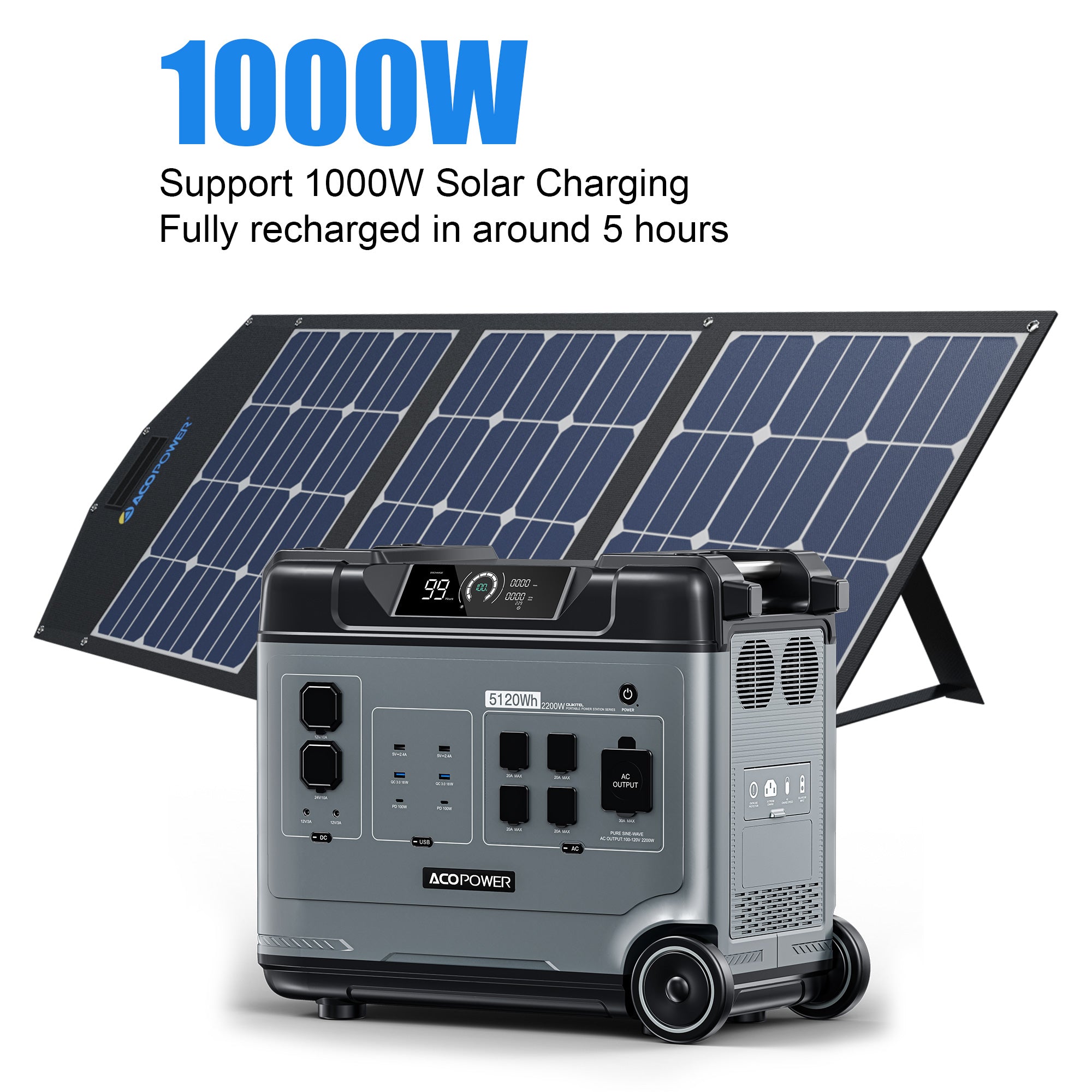 P5000 Portable Power Station 5120Wh/2200W-2