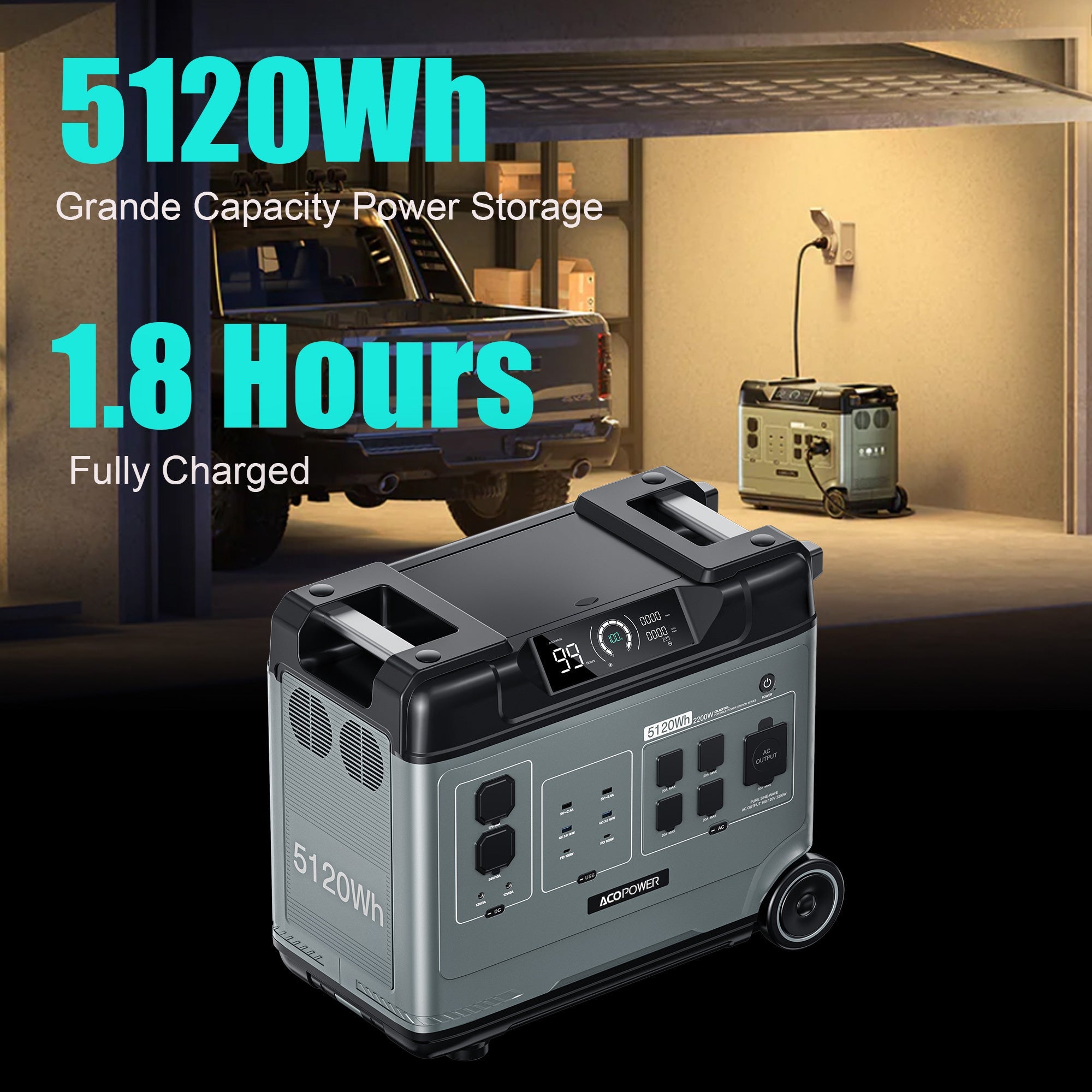 P5000 Portable Power Station 5120Wh/2200W-3