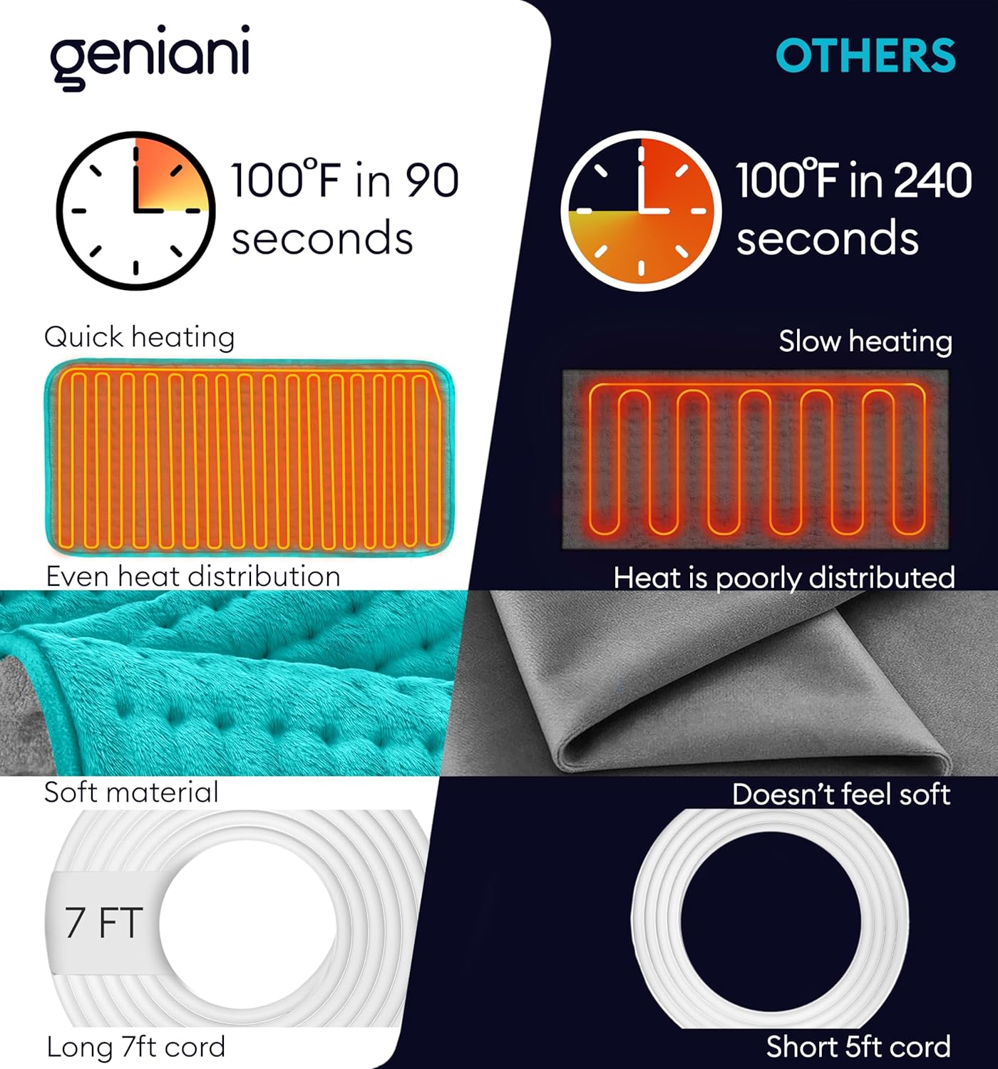 Heating Pad XL, Double-sided, Viridian Green-3